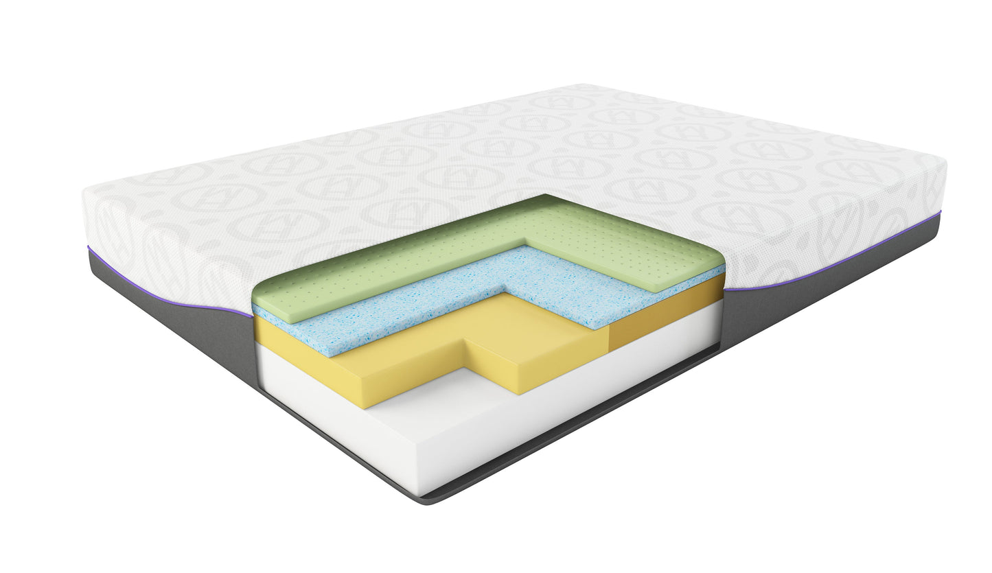 LUX Rejuvenate Mattress